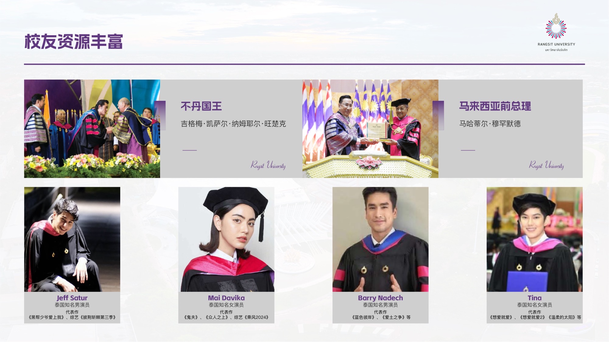 兰实大学校友资源丰富 — 不丹国王吉格梅·凯萨尔·纳姆耶尔·旺楚克、马来西亚前总理马哈蒂尔·穆罕默德获兰实荣誉博士；演艺界校友 Jeff Satur、Mai Davika、Barry Nadech、Tina（李缇娜）等泰国知名艺人毕业于兰实大学